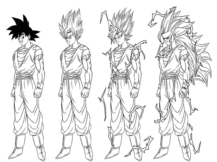 Goku anime coloring pages