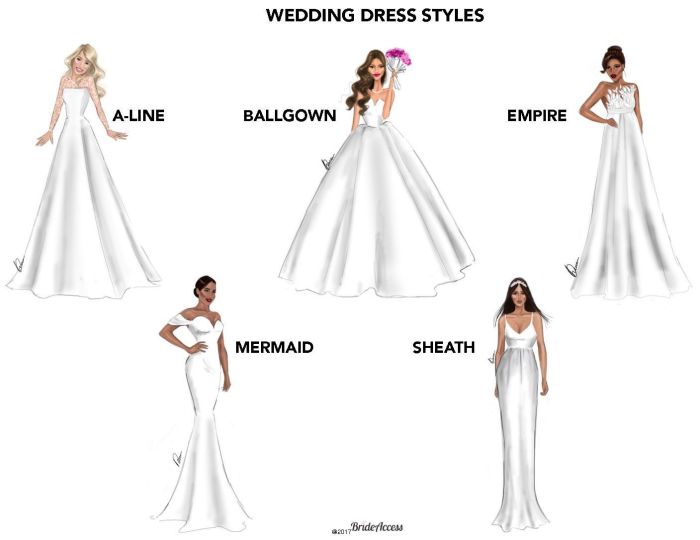 Stylewe dresses for weddings