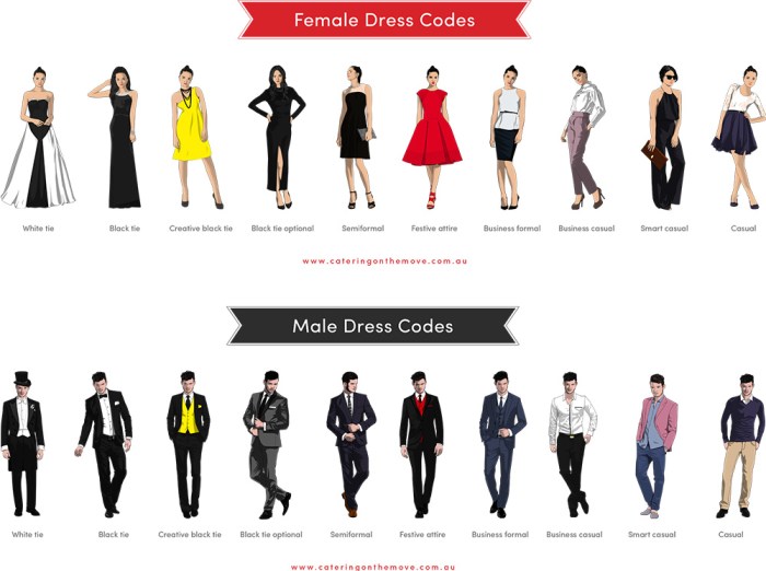 Formal cocktail dresses for weddings